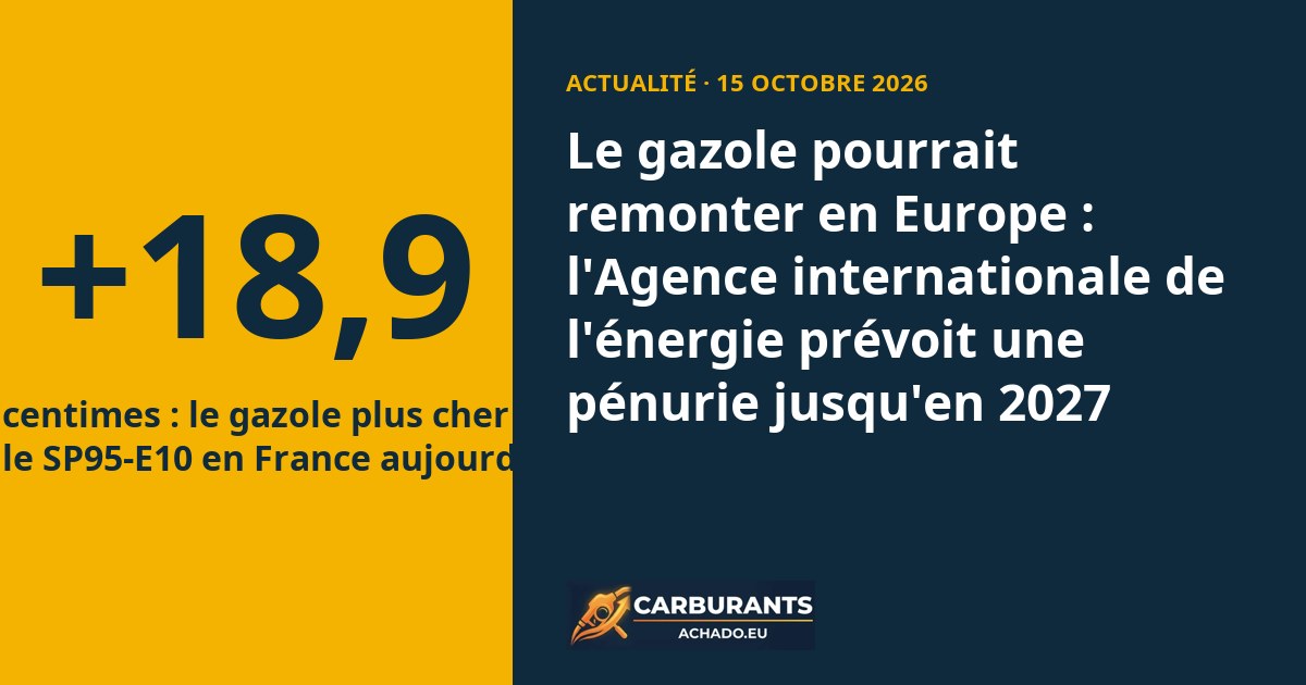 Le gazole pourrait remonter en Europe : l'Agence internationale de l'énergie prévoit une pénurie jusqu'en 2027